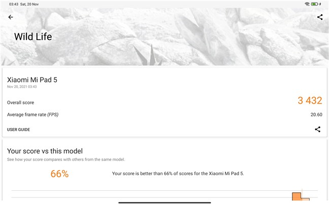 Xiaomi Pad 5: 3DMark benchmark results