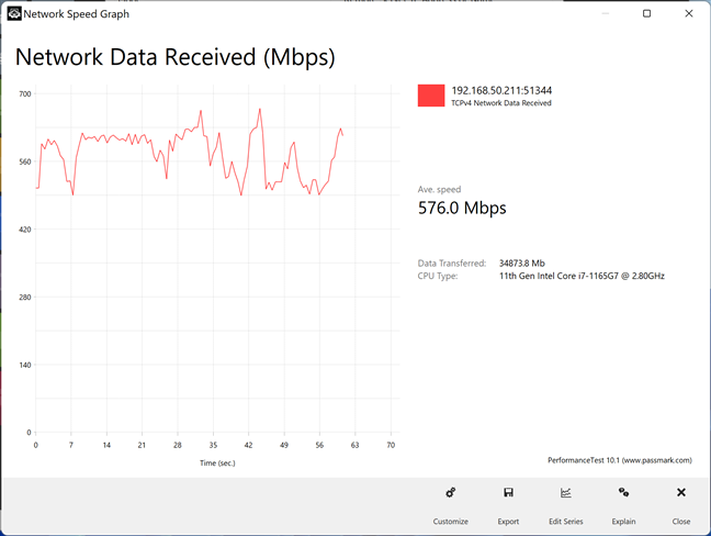 ASUS GS-AX5400 - a network transfer on Wi-Fi 5