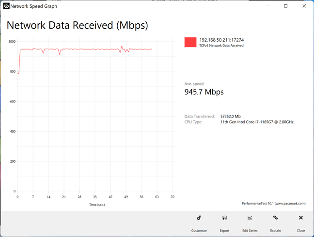 ASUS GS-AX5400 - a network transfer on Wi-Fi 6