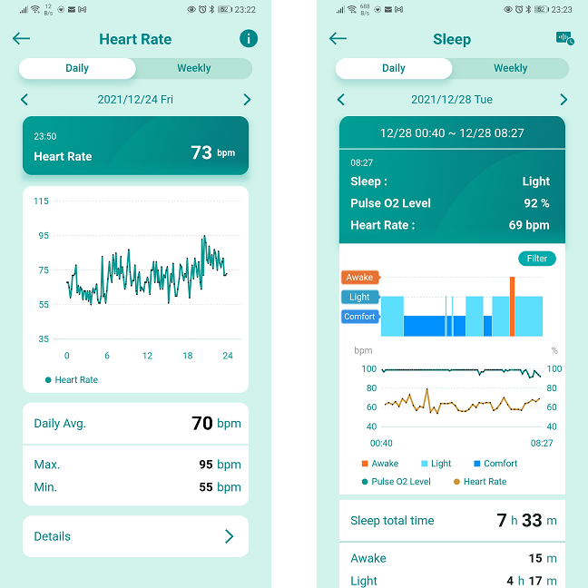 The application displays lots of health-related measurements in a clear and easy to understand way