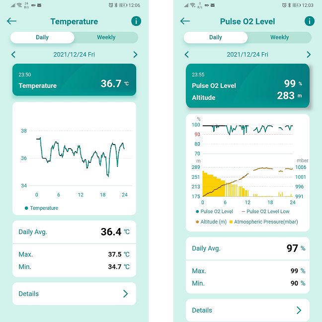 Temperature and altitude measurements are all over the place