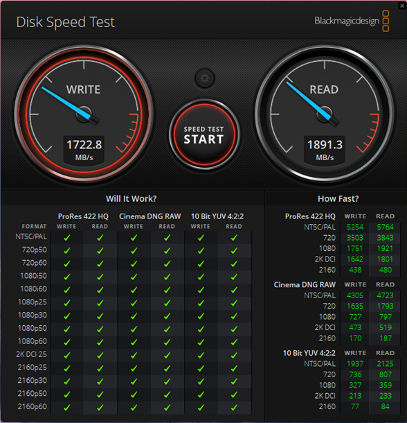 Kingston XS2000 SSD: Blackmagic Disk Speed Test benchmark results