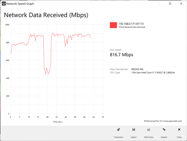 TP-Link Omada EAP660 HD - Wi-Fi transfers on the 5 GHz band