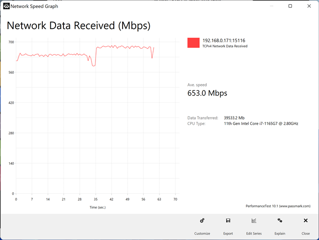 TP-Link Omada EAP225-Outdoor - Wi-Fi transfers on the 5 GHz band