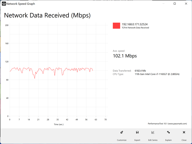 TP-Link Omada EAP225-Outdoor - Wi-Fi transfers through the 2.4 GHz band