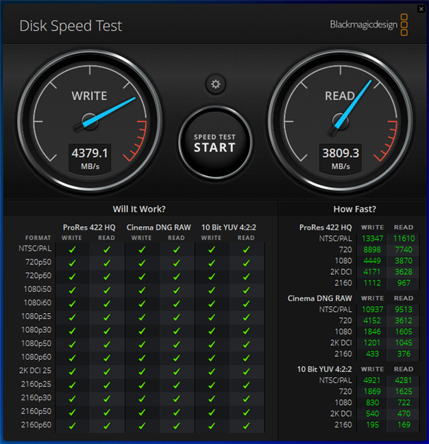 ADATA Legend 840 SSD: Blackmagic Disk Speed Test benchmark results