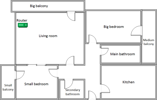 The apartment where we tested ASUS ROG Rapture GT-AX6000