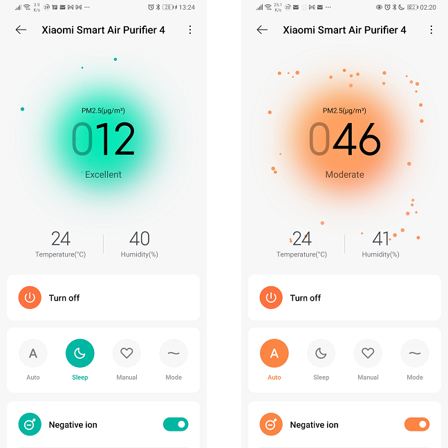 The dashboard for the Xiaomi Smart Air Purifier 4 is easy to understand