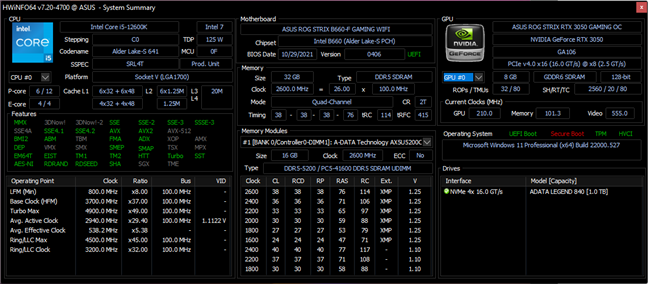 Hardware details for the PC we used for testing the XPG Lancer DDR5-5200 RAM