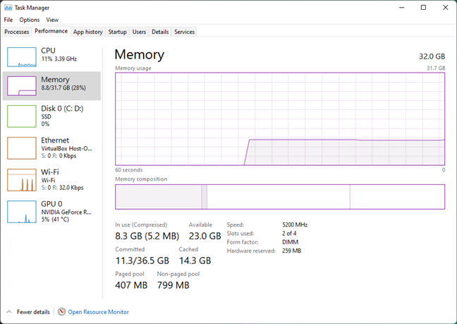 Memory usage details shown in Task Manager