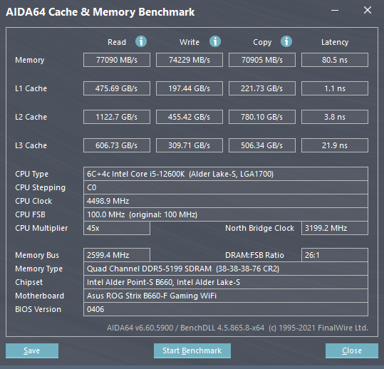 AIDA64 Cache & Memory Benchmark