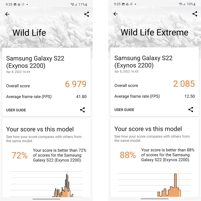 The 3DMark scores are high, but the Xclipse 920 is nowhere near the Adreno 730