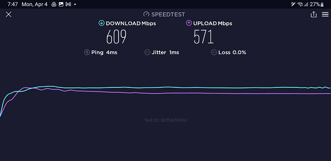 Wi-Fi speeds obtained by the Samsung Galaxy Tab S8 over Wi-Fi 6 in a 1Gbps network
