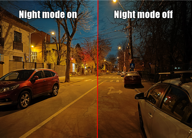 The effect of Night mode on low-light photos