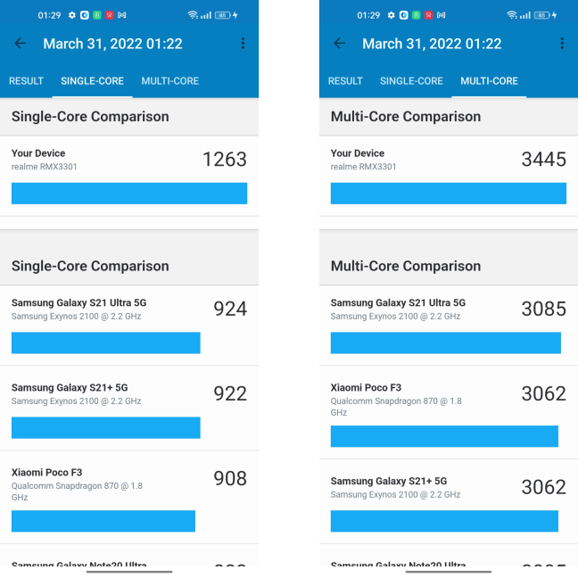 Geekbench scores for the Realme GT2 Pro