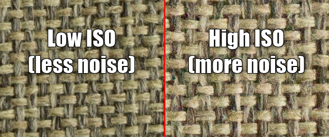 Image noise is is a problem for photos, but even more so for moving images