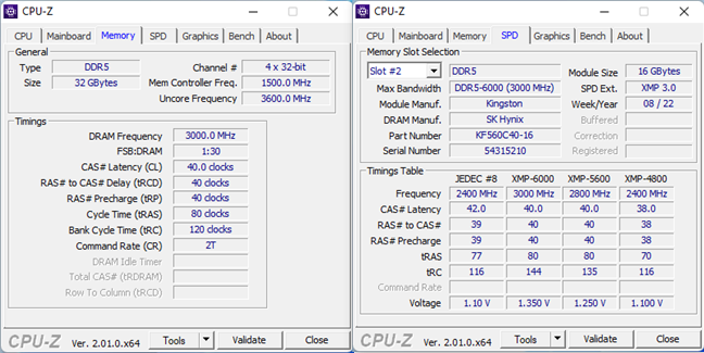 RAM details shown by CPU-Z