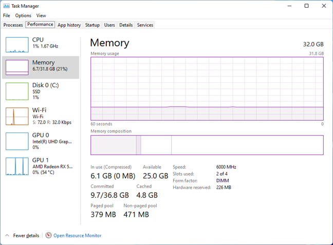 Memory utilization during normal use