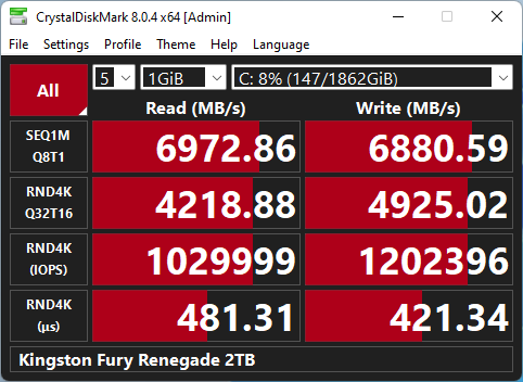 Benchmark results in CrystalDiskMark