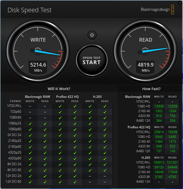 Benchmark results in Blackmagic