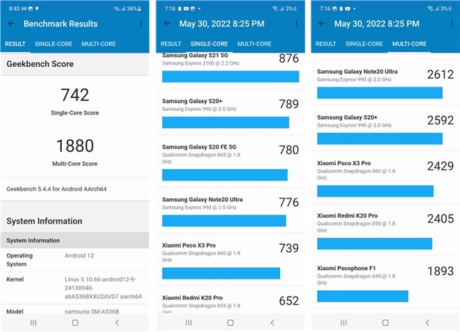 Benchmark results in Geekbench