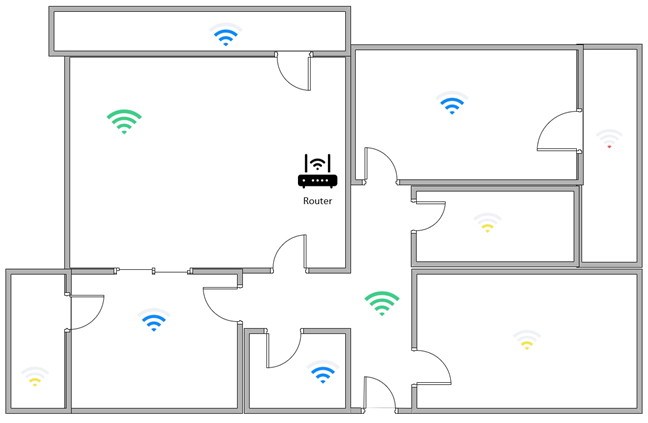 Wireless Router] What is whole-home mesh WiFi?, Official Support