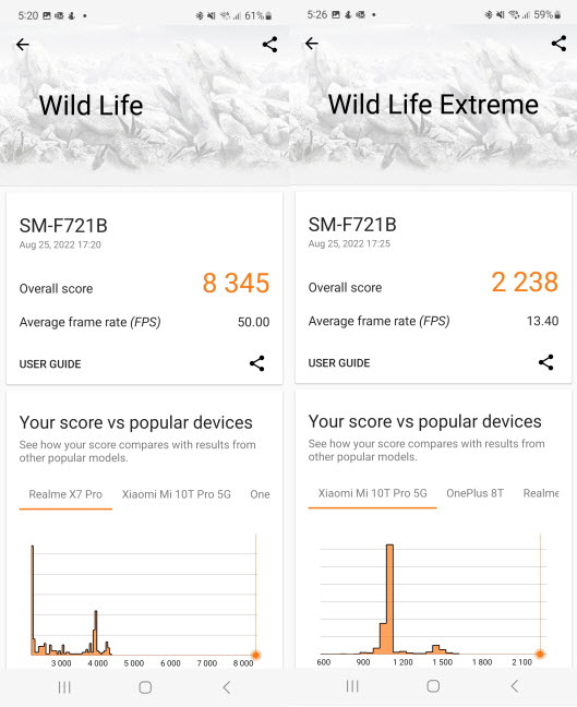 3DMark scores