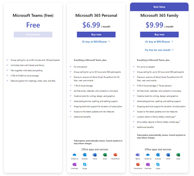 Microsoft Teams upgrade options