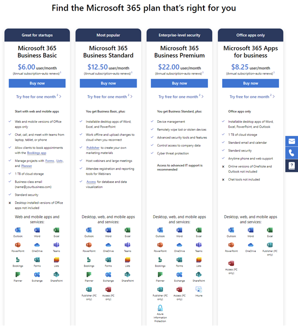 Microsoft 365 Business plans