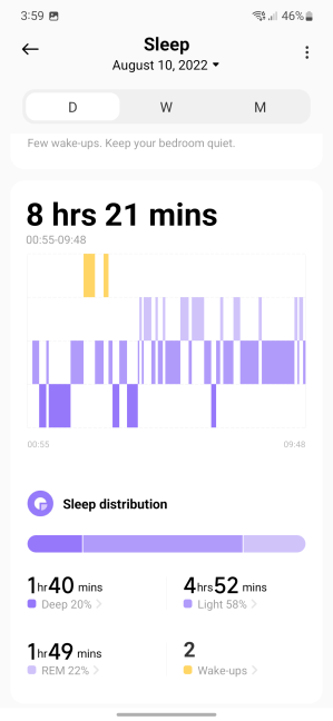 The sleep analysis is very inaccurate at times
