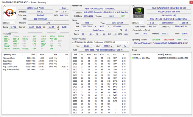 Hardware configuration of the PC used for testing