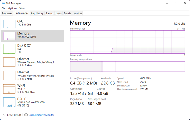 Memory usage detailed by Task Manager in Windows 11