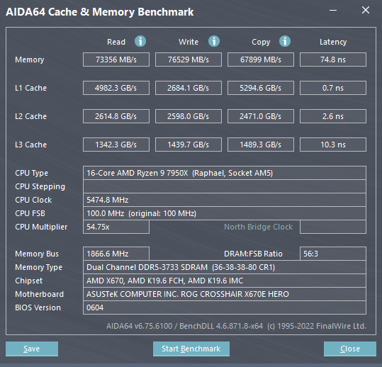 Benchmark results in AIDA64 Cache & Memory