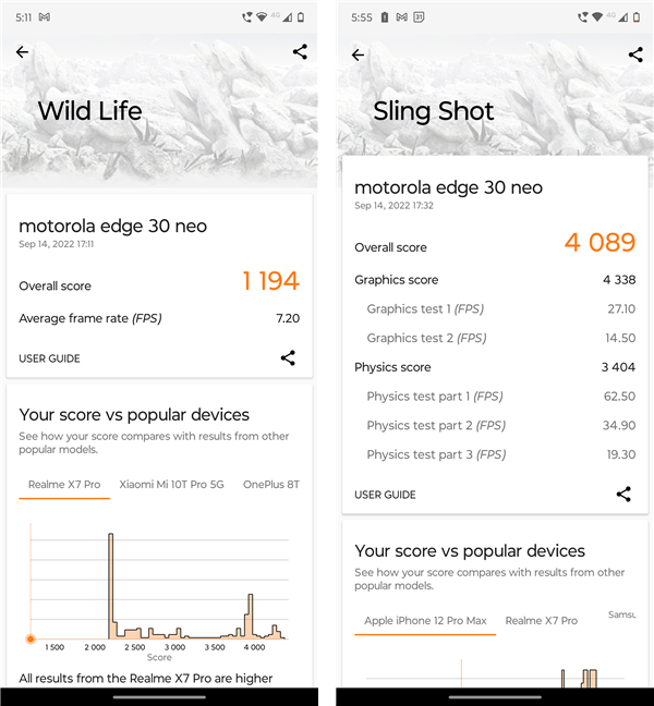 Motorola Edge 30 Neo benchmark results in 3DMark