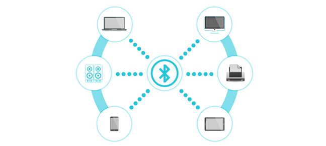 Devices that can connect via Bluetooth
