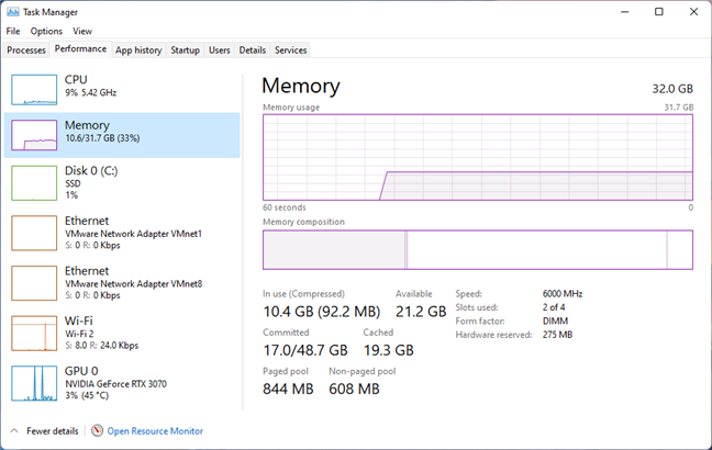 Memory usage shown by Windows 11's Task Manager