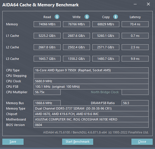 Benchmark results in AIDA64 Cache & Memory