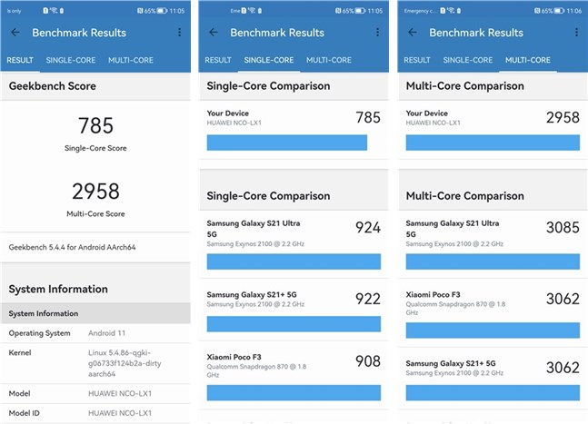 Benchmark results in Geekbench 5