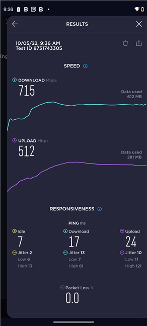 Motorola Edge 30 Fusion benchmark result in Speedtest