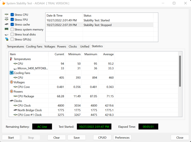 Processor temperatures in very demanding situations