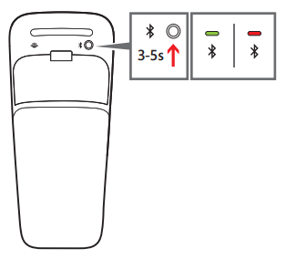 How to enter Bluetooth pairing mode on a Microsoft Arc Touch mouse