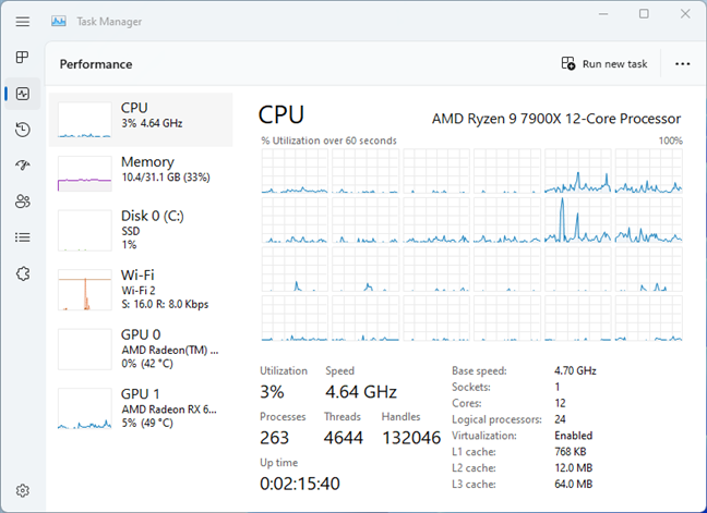 AMD Ryzen 9 7900X can reach 5.6 GHz