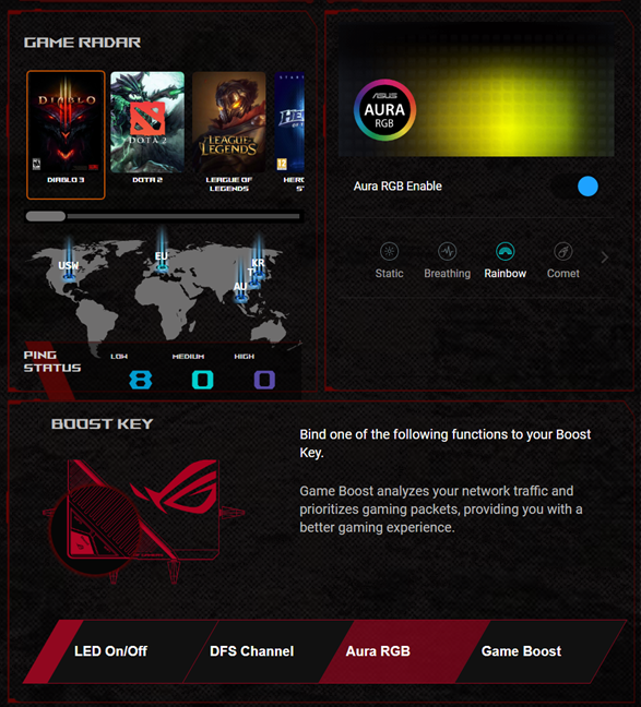 ASUS ROG Rapture GT-AXE11000 has many features for gamers