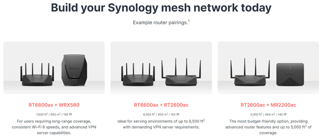 Synology products for mesh Wi-Fi