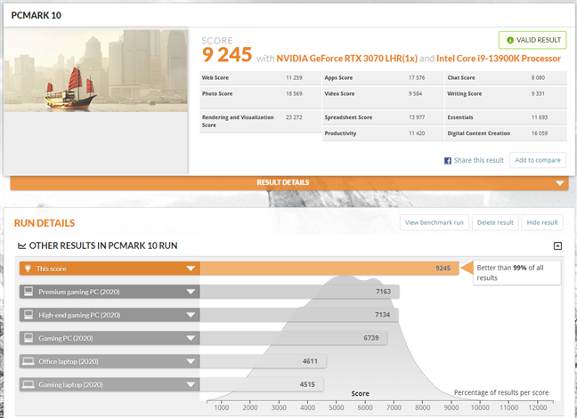 ASUS ROG Strix Z790-A Gaming WiFi D4: Benchmark result in PCMark 10