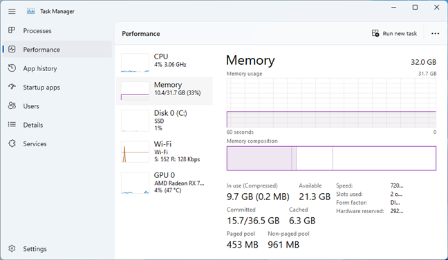 Memory usage shown by Windows 11's Task Manager
