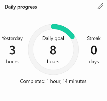 The Daily progress productivity widget
