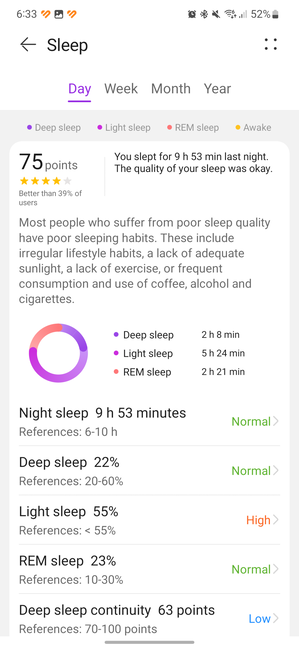 The Sleep analysis is awesome