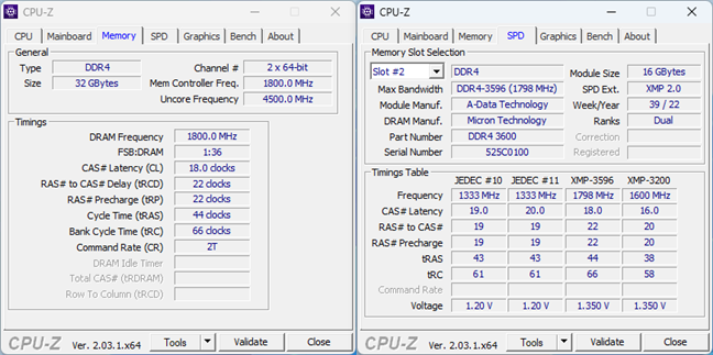 Technical specs shown by CPU-Z