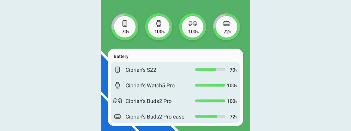 Samsung’s Battery widget: How to add, use, and configure it